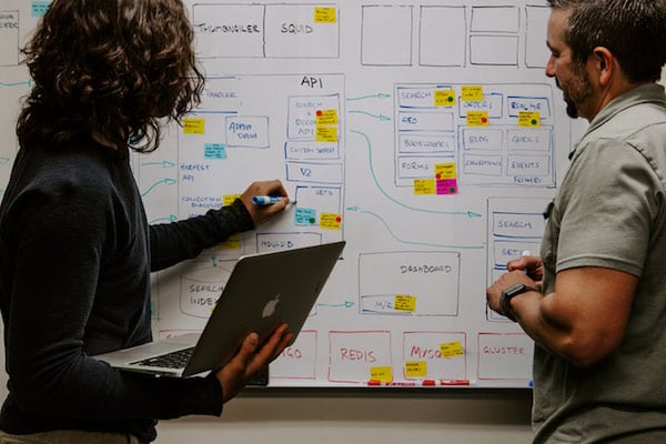 Click the image of developers working on the system whiteboard to read the case study on using Agile transparency to manage risk.